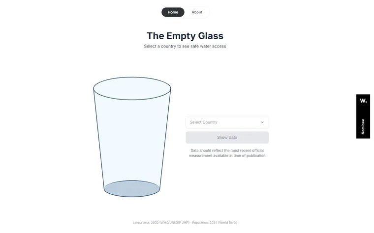 Emptyglassproject homepage