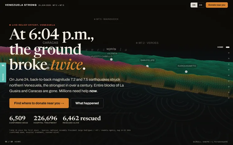 Venezuelastrong homepage