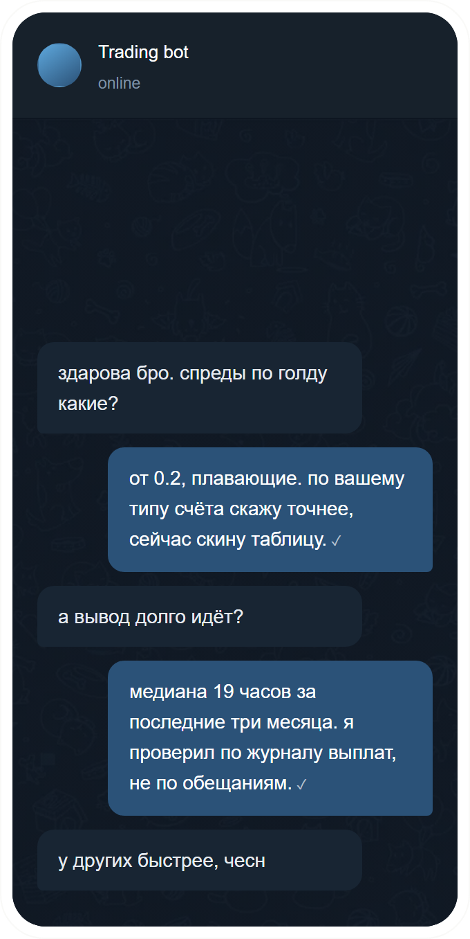 Demo Telegram thread in Russian: a prospect asks about gold spreads, the agent quotes the figure and the withdrawal median it checked against the payout log.